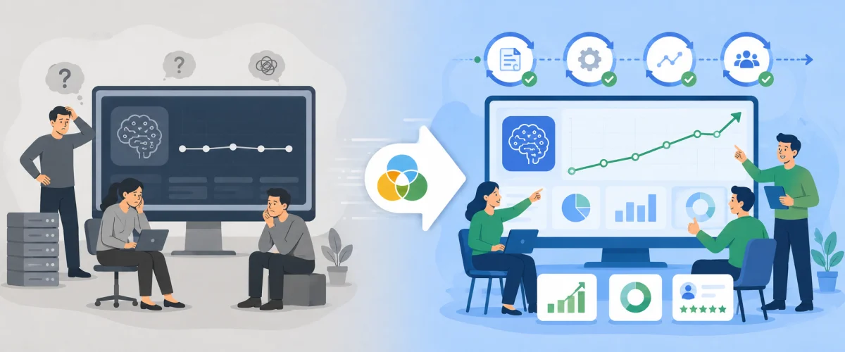 Perbandingan workflow sebelum dan sesudah implementasi AI Implementation Retainer oleh Ventera AI